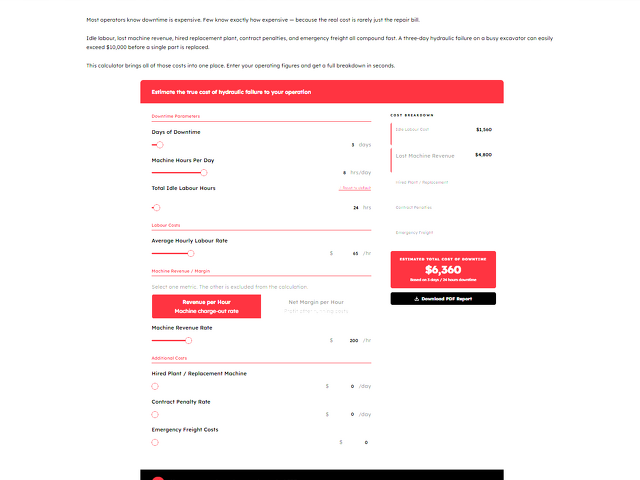 Hydraulic equipment downtime calculator screenshot