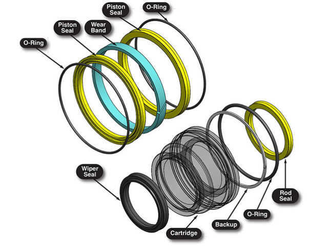 Schematics of seals in a hydraulic cylinder