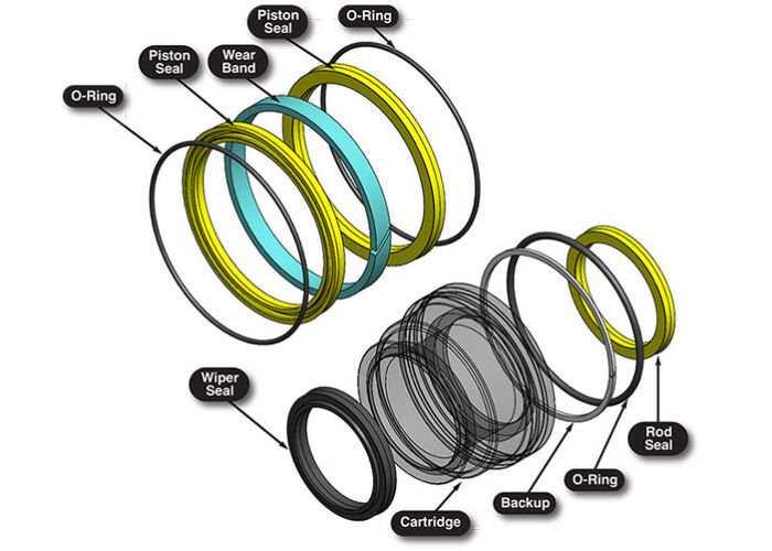 Schematics of seals in a hydraulic cylinder