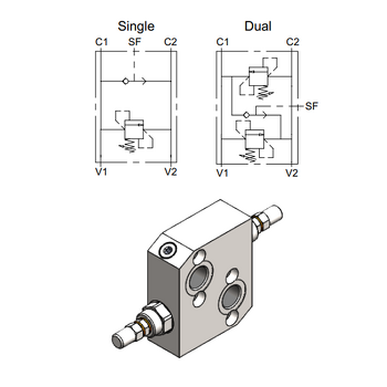 Cross-Over Relief Valve, OMP/OMR Motor Flangeable — hydraulic valve for flow control, pressure regulation, or circuit protection in mobile and industrial hydraulic systems, supplied by Fluid Power Distributors (FPD), Hamilton New Zealand — hydraulic valve specialists for construction, agriculture, forestry, and industrial applications across New Zealand