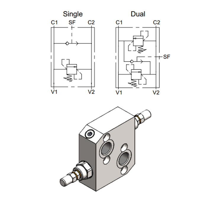 Cross-Over Relief Valve, OMP/OMR Motor Flangeable — hydraulic valve for flow control, pressure regulation, or circuit protection in mobile and industrial hydraulic systems, supplied by Fluid Power Distributors (FPD), Hamilton New Zealand — hydraulic valve specialists for construction, agriculture, forestry, and industrial applications across New Zealand