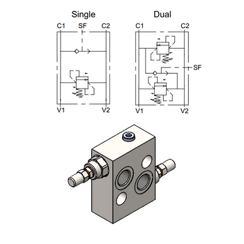 Cross-Over Relief Valve, OMS Motor Flangeable — hydraulic valve for flow control, pressure regulation, or circuit protection in mobile and industrial hydraulic systems, supplied by Fluid Power Distributors (FPD), Hamilton New Zealand — hydraulic valve specialists for construction, agriculture, forestry, and industrial applications across New Zealand