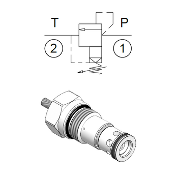 Pilot Operated Relief Valve (Cartridge) — hydraulic valve for flow control, pressure regulation, or circuit protection in mobile and industrial hydraulic systems, supplied by Fluid Power Distributors (FPD), Hamilton New Zealand — hydraulic valve specialists for construction, agriculture, forestry, and industrial applications across New Zealand