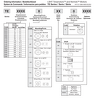 Parker TE low-speed high-torque orbital hydraulic motor identification